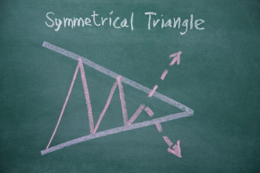 نموذج المثلث المتماثل