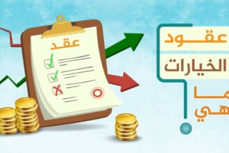 عقود الخيارات