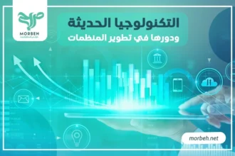 التكنولوجيا الحديثة ، ودورها في تطوير المنظمات