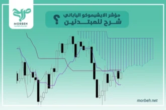 مؤشر الايشيموكو الياباني