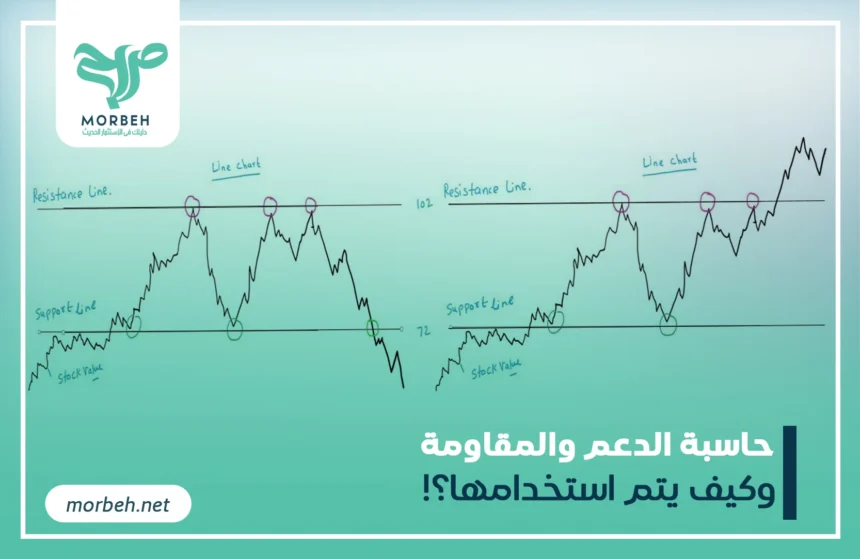 حاسبة الدعم والمقاومة